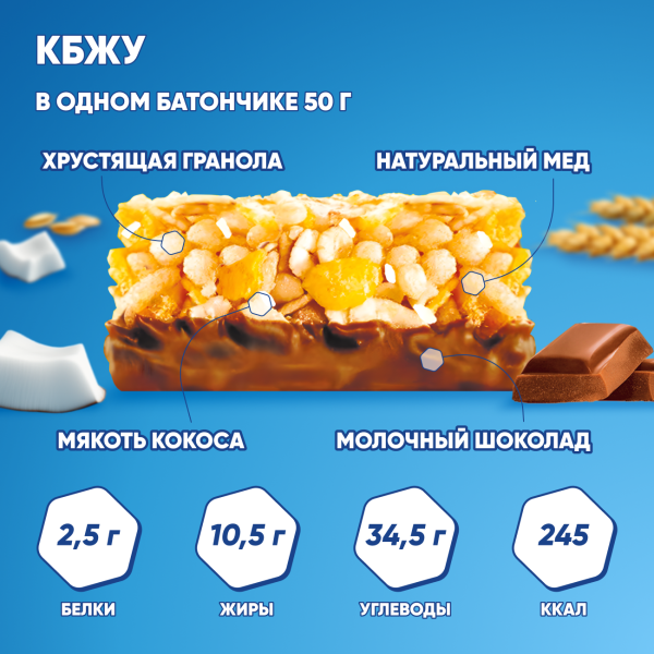 KERLLI с кокосом