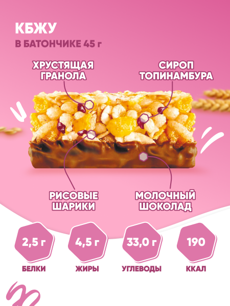 KERLLI без добавления сахара малина