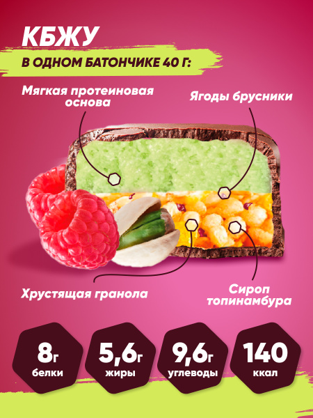 Батончик злаковый «KERLLI» с протеином и вкусом малины-фисташки без добавления сахара