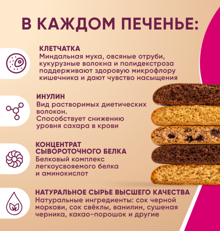 Ассорти печенья "Prote!n Cookie" 5 вкусов