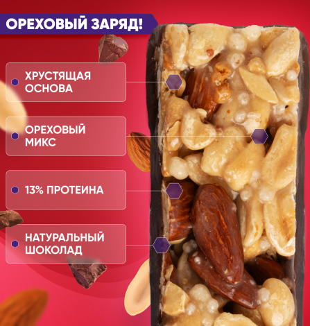 Ореховый батончик "NUT BAR" со вкусом айриш-крим в горьком шоколаде 40г