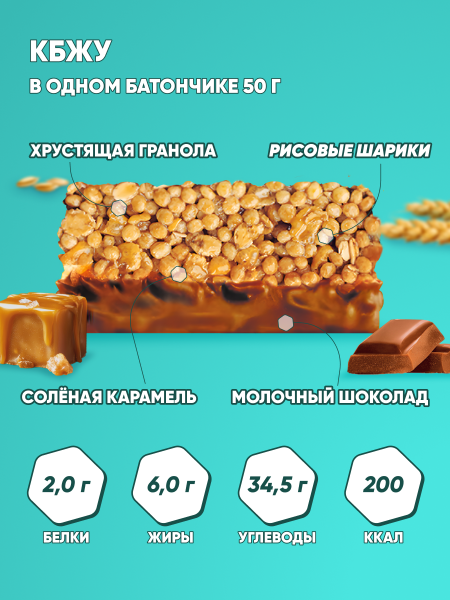 KERLLI с соленой карамелью